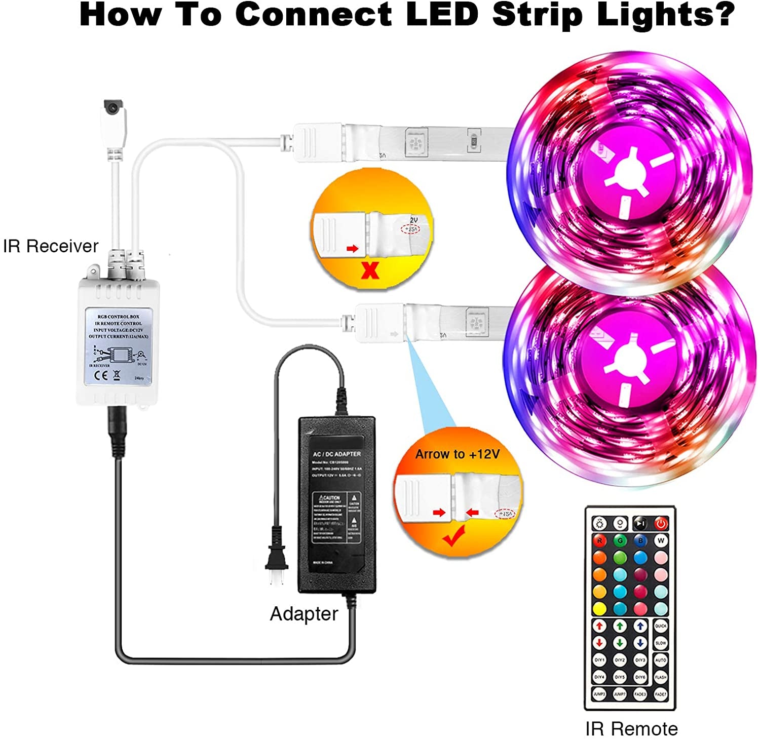 Led Strip Lights 60Ft 5050 RGB Flexible Led Lights with 44 Keys Remote Controller and 12V Power Supply